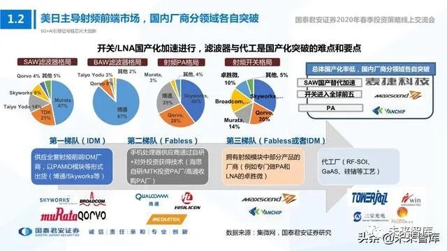 绵绵细雨 第9页