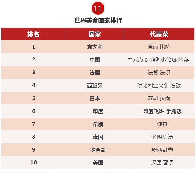 世界足球最新排名,世界足球最新排名，各国实力对比与未来展望