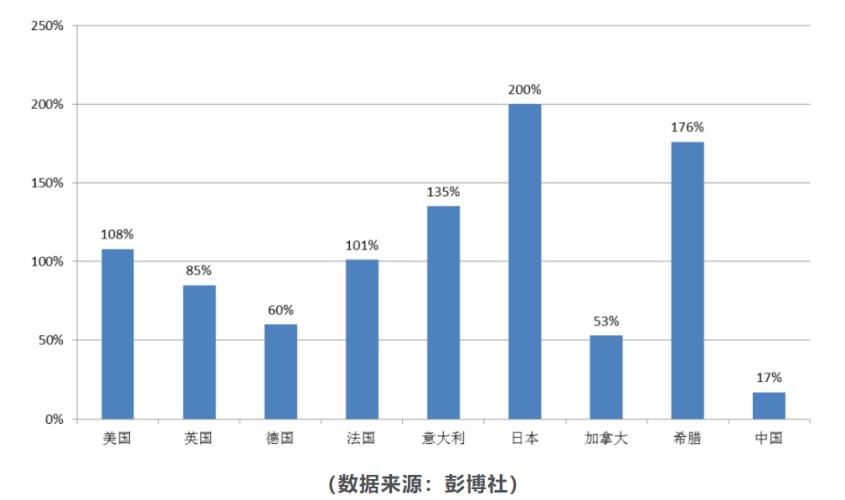 中国经济最新消息,中国经济最新消息，持续稳健的增长与结构性变革