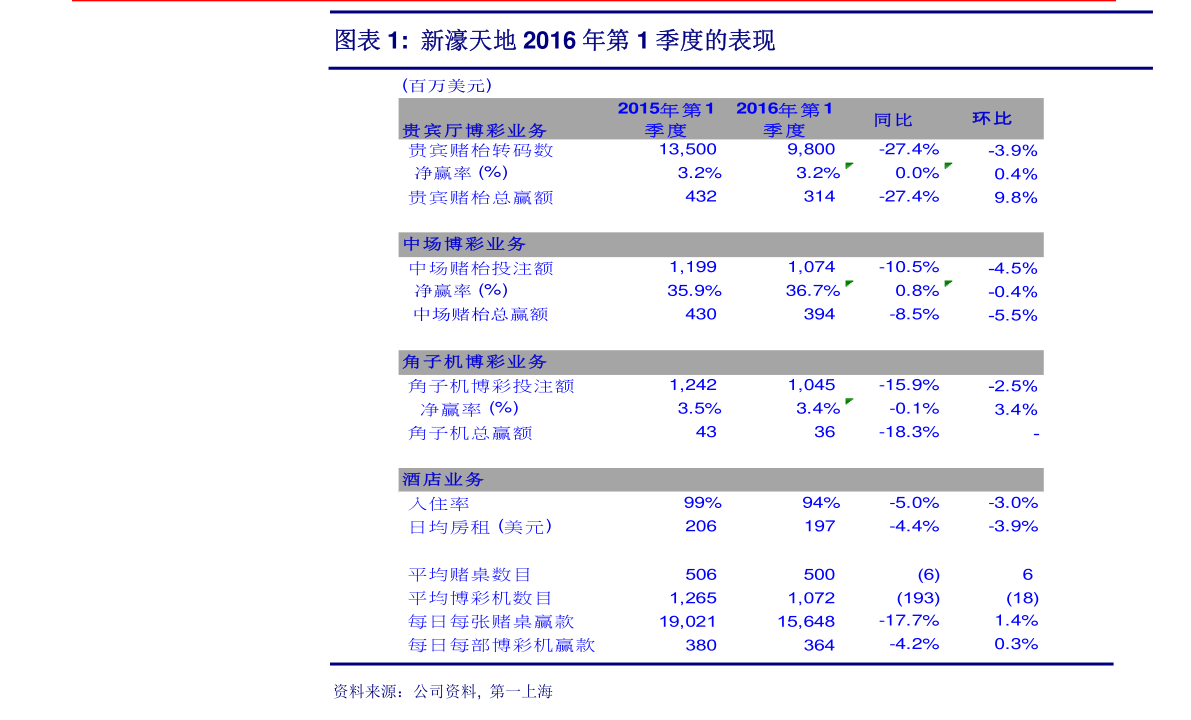 山药价格最新行情,山药价格最新行情分析