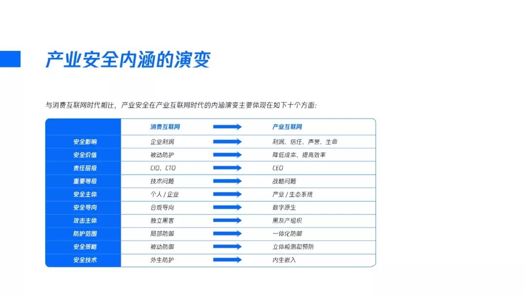 旭日东升 第9页