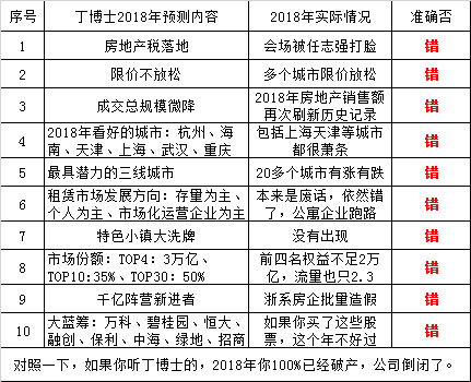 第2349页