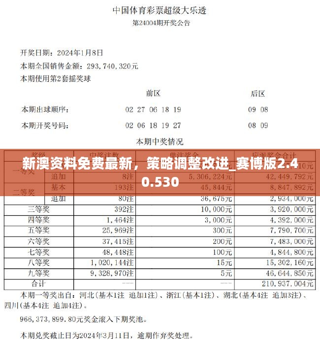 2024年新澳历史开奖记录,揭秘2024年新澳历史开奖记录，数据与趋势分析