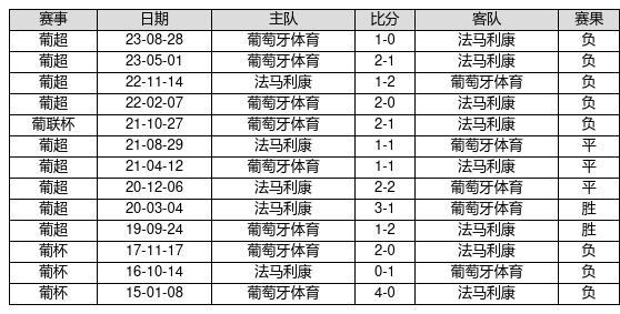 2024澳门马今晚开奖记录,澳门马今晚开奖记录，探索彩票背后的故事与魅力