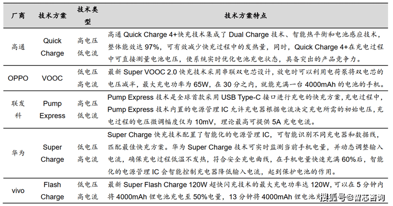 资讯 第380页