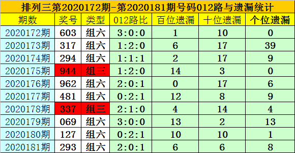 新澳门一码一码100准确,关于新澳门一码一码100准确性的探讨——揭示背后的风险与真相