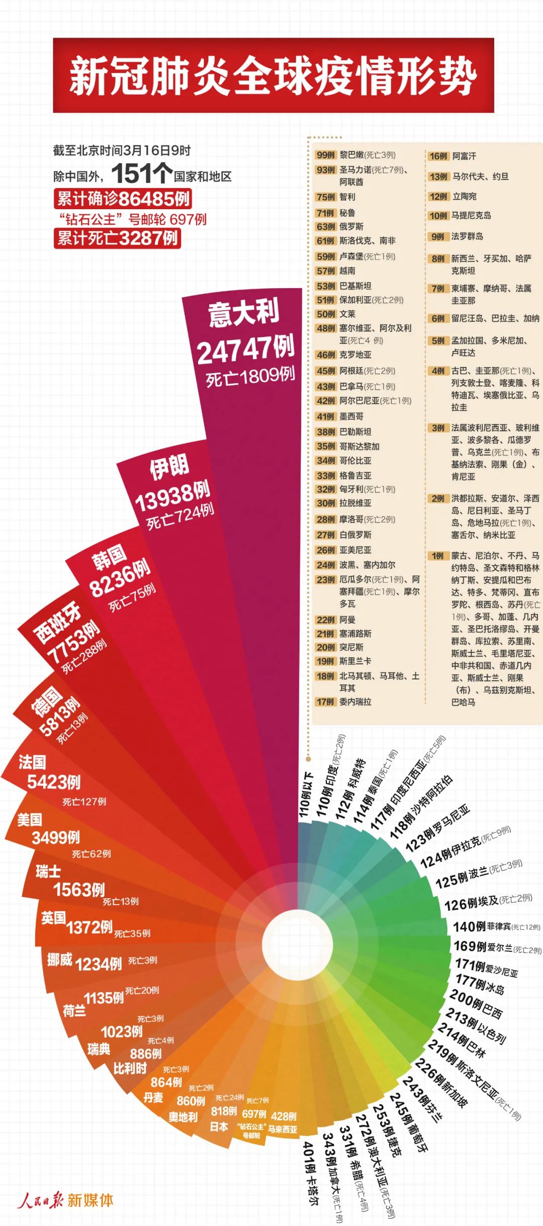 2024年澳门管家婆三肖100,澳门是中国历史悠久的城市之一，以其独特的文化、繁荣的经济和美丽的风景吸引着世界各地的目光。随着科技的进步和互联网的普及，人们对于博彩行业的需求也在日益增长。本文将围绕澳门管家婆三肖这一主题展开，探讨其在博彩行业中的影响以及未来的发展。关键词为澳门管家婆三肖、博彩行业、未来发展。