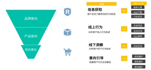 新奥资料免费精准资料群,新奥资料免费精准资料群，探索与共享的价值