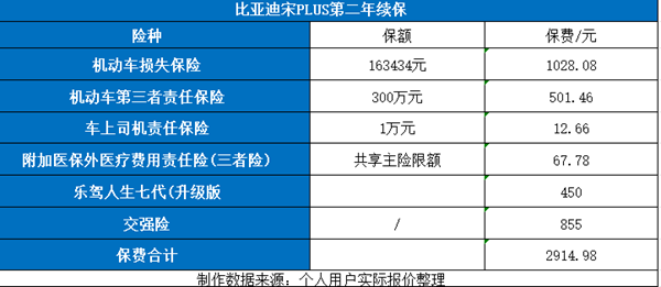 技术咨询 第423页