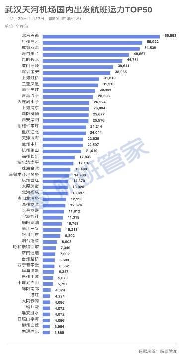 售前咨询 第422页