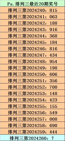 2024新澳今晚开奖号码139,探索未来幸运之门，关于新澳彩票的预测与期待