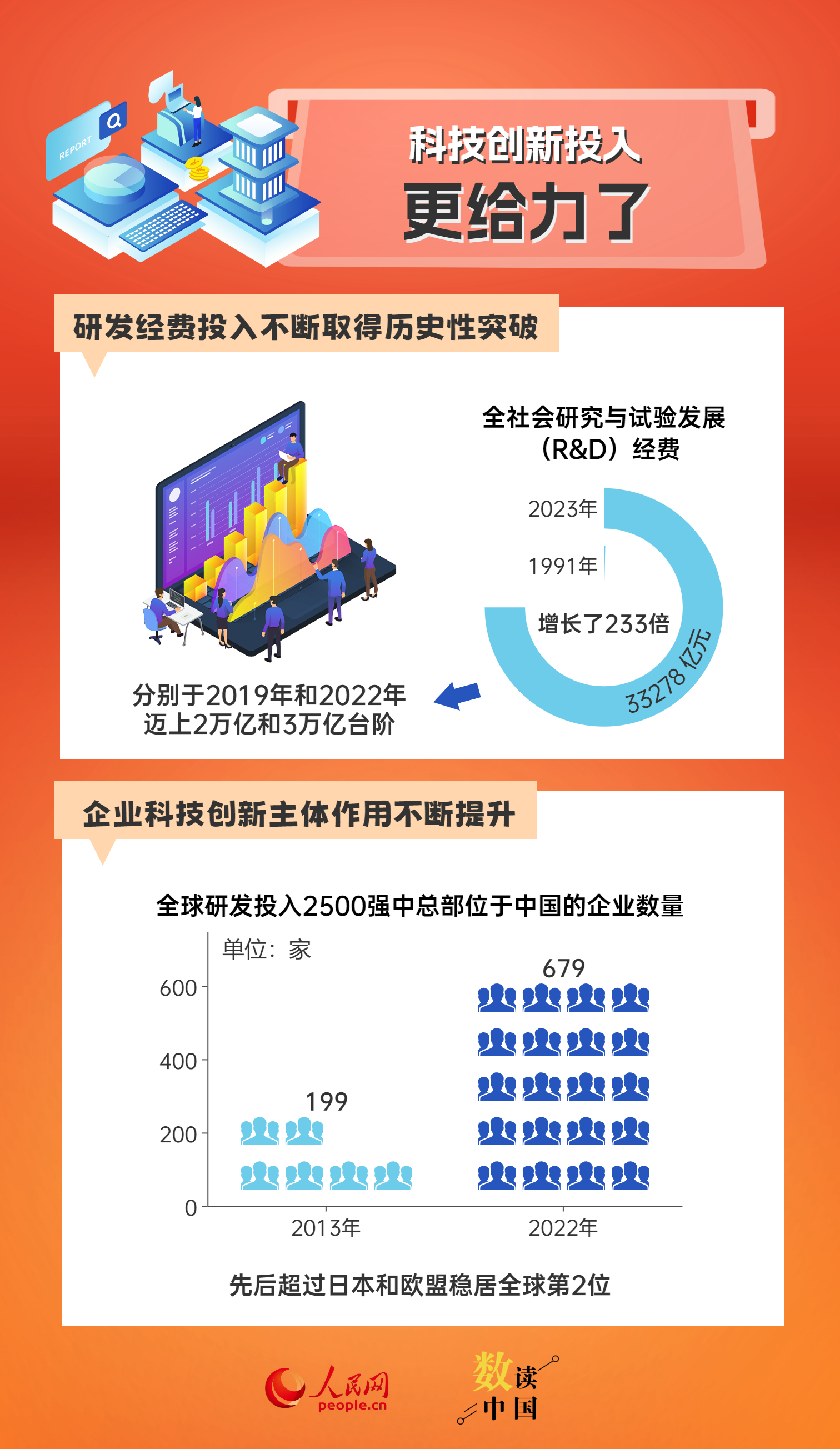 雁过拔毛 第8页