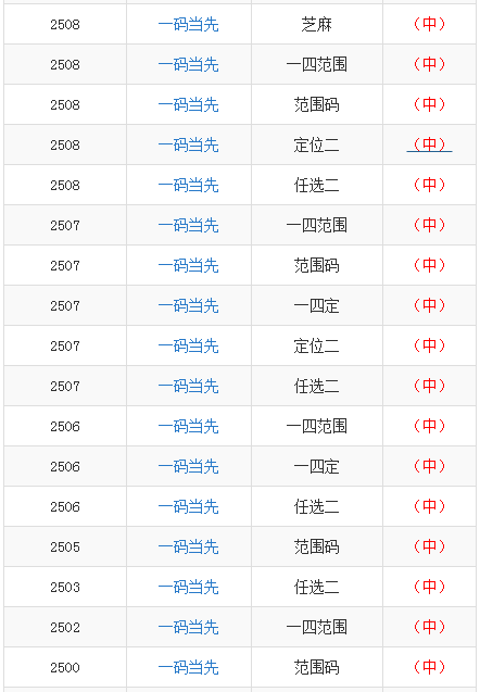 澳门一码一码100准确AO7版,澳门一码一码100准确AO7版，揭示犯罪真相与防范之道