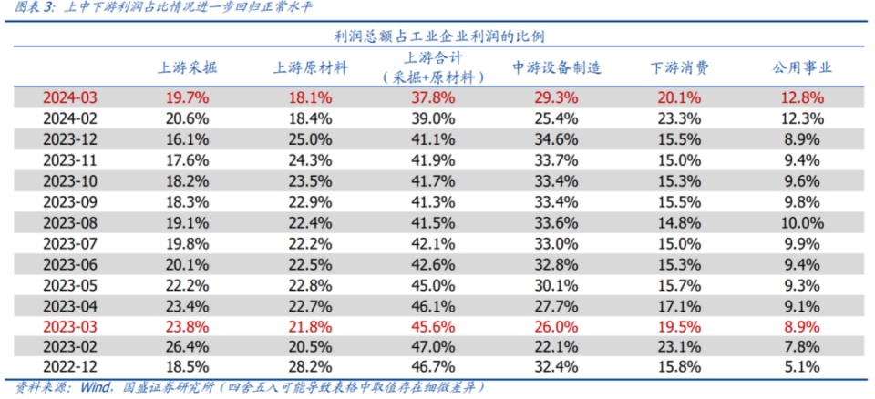 千军万马 第9页