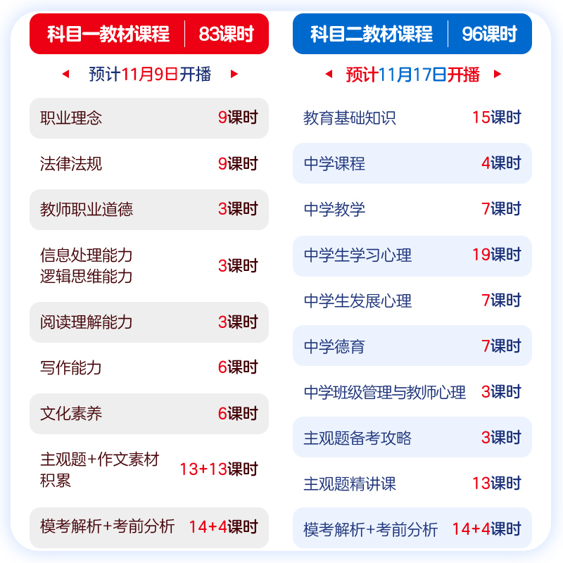 2024年正版资料免费大全视频,迎接未来教育新时代，2024年正版资料免费大全视频