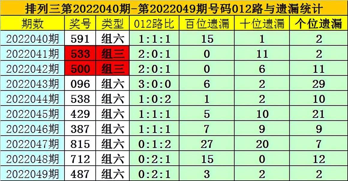 2004最准的一肖一码100%,揭秘2004年生肖预测，一肖一码精准解析，准确率高达百分之百