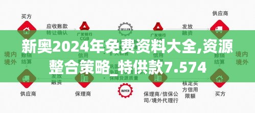 2024年新奥正版资料免费大全,2024年新奥正版资料免费大全——探索获取途径与资源分享