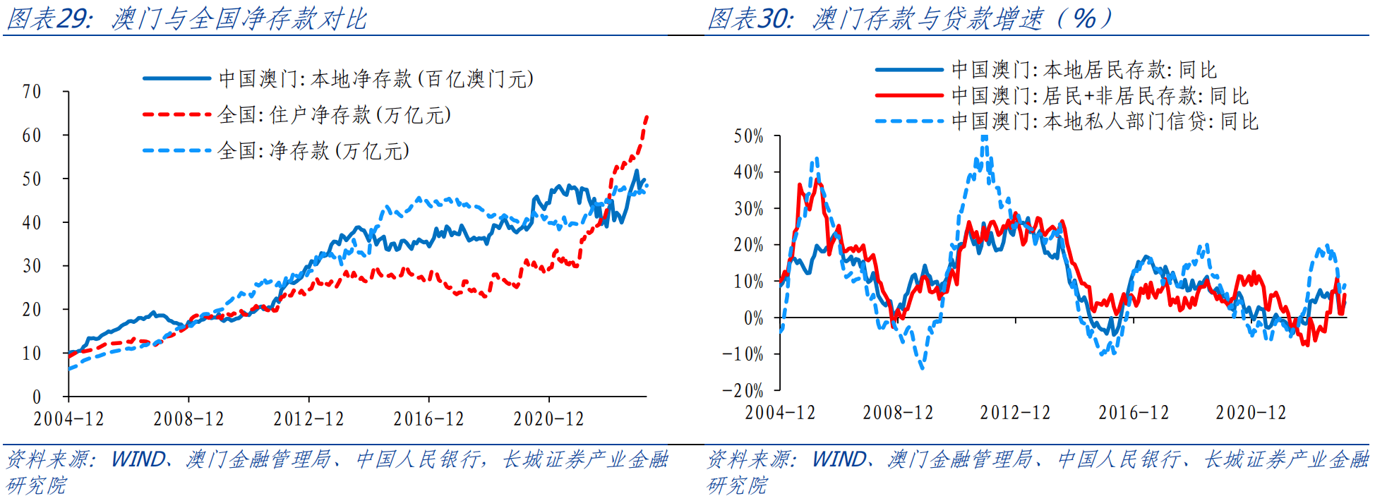 新澳门资料大全正版资料2024,新澳门资料大全正版资料2024，探索与解读