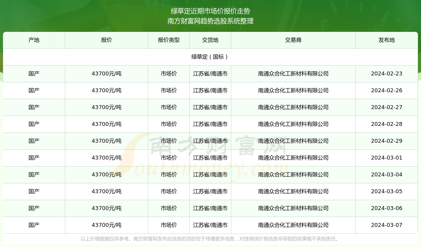 澳门六开奖结果2024开奖记录查询,澳门六开奖结果及2024年开奖记录查询，探索与解析