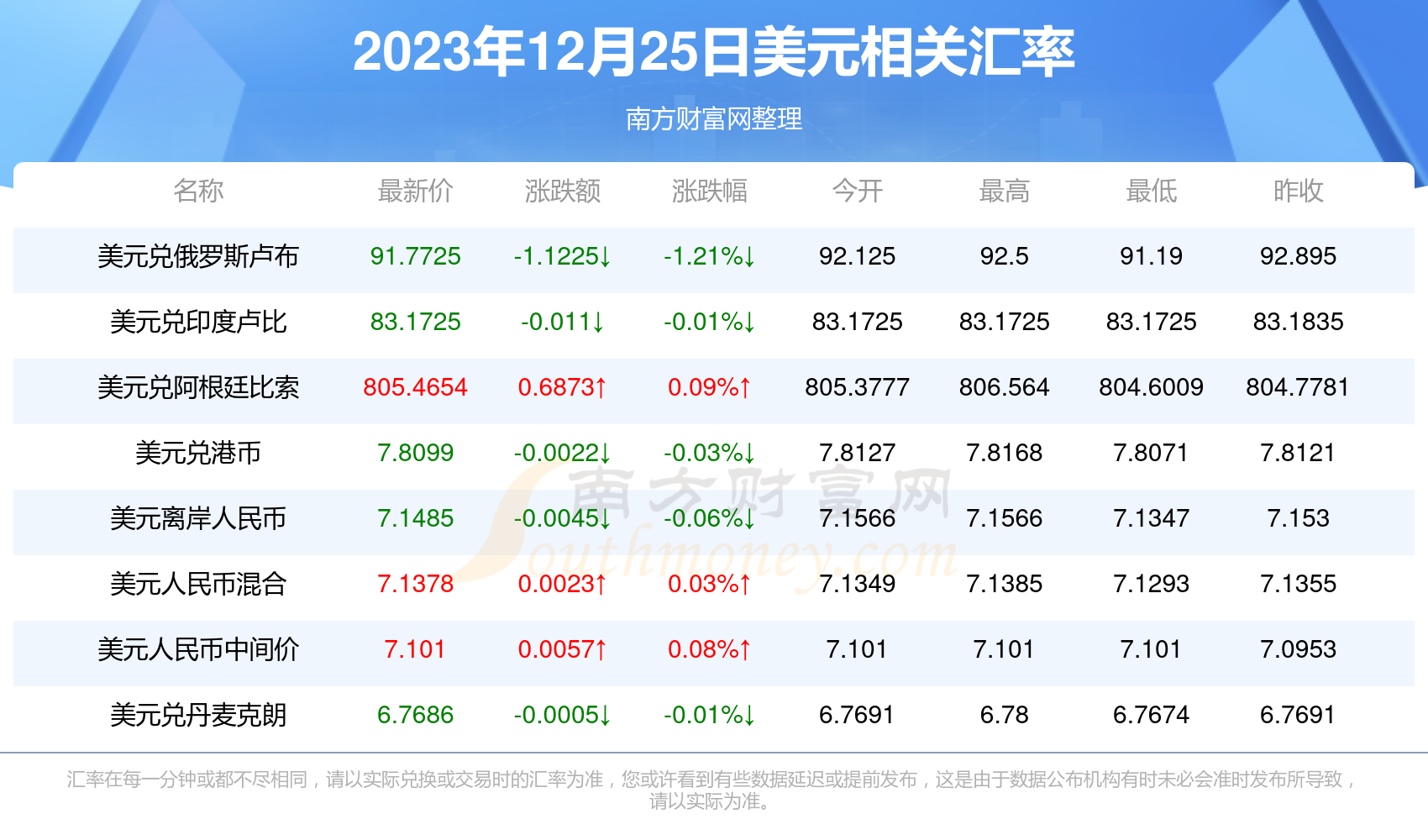 新澳今天最新资料2024,新澳2024年最新资料，探索未来，引领潮流