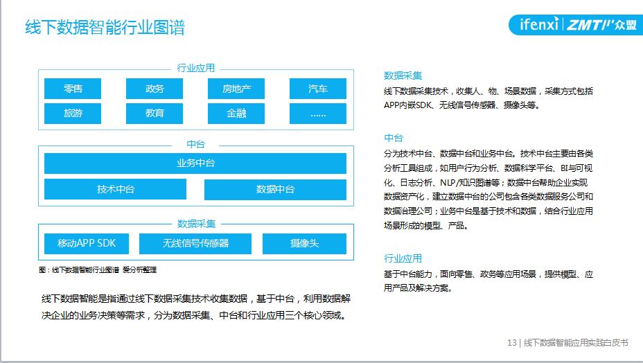 动如脱兔 第8页