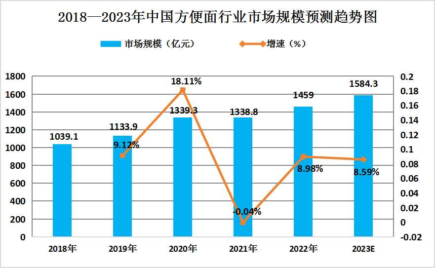 2024年港彩开奖结果,预测与分析，2024年港彩开奖结果展望