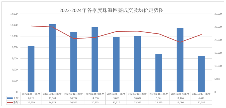 2024年新澳门天天开奖结果,探索新澳门天天开奖结果，数据与趋势分析（XXXX年视角）