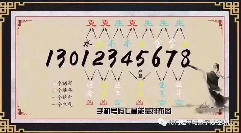 7777788888王中王中恃,探寻数字背后的故事，王中王中恃与数字7777788888的神秘联系