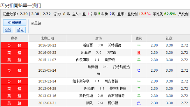 快讯通 第373页