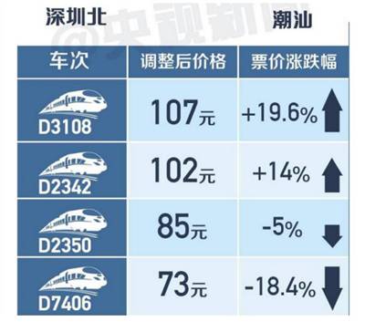 2024新澳门天天开奖结果,揭秘2024新澳门天天开奖结果，彩票背后的秘密世界