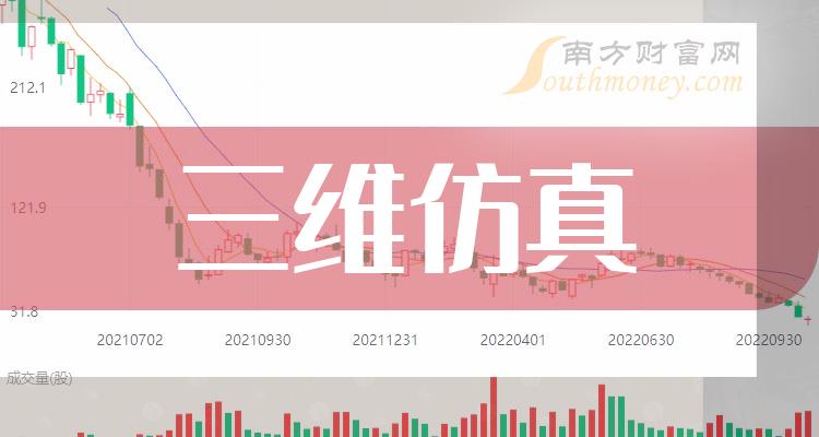 2024管家婆精准资料第三,揭秘2024年管家婆精准资料第三篇章，洞悉未来的智慧之选