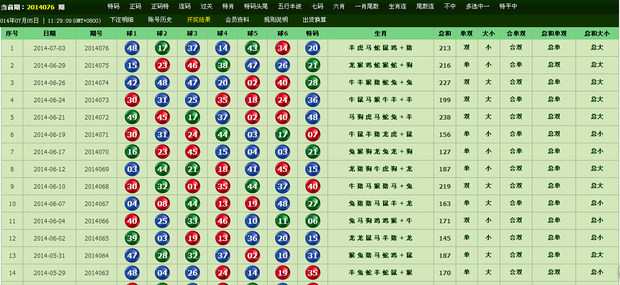 惊涛骇浪 第7页