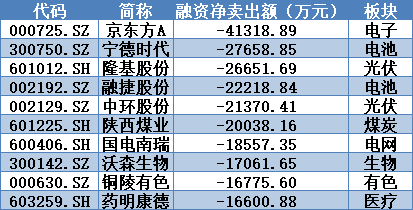 2025年1月 第1603页