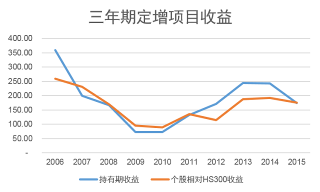 香港三期内必中一期,香港三期内必中一期，探索背后的真相与可能性