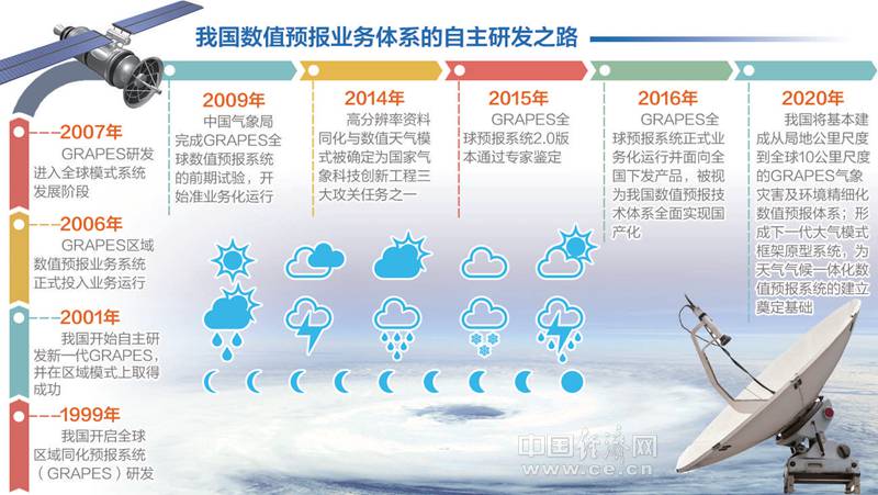 2024一肖一码100精准大全,关于一肖一码与精准预测的研究报告（一肖一码精准预测大全）