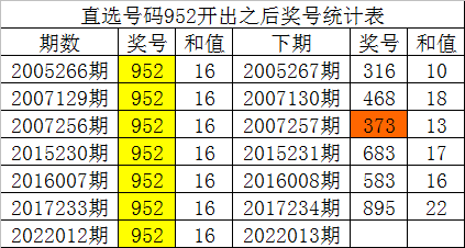 鸡犬升天 第6页