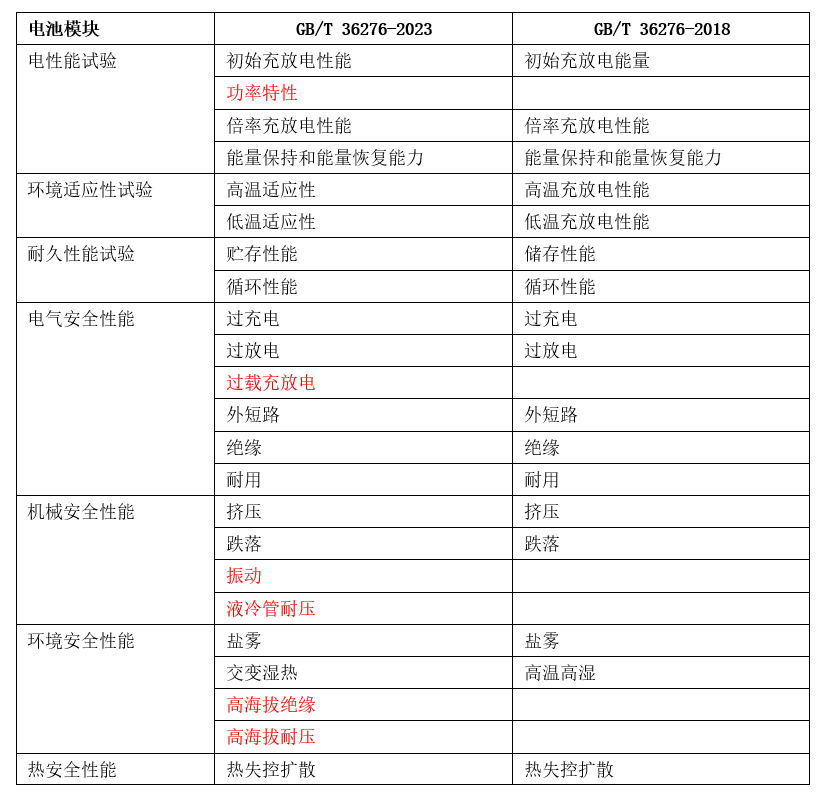 新澳今天最新资料2024,新澳今天最新资料2024概览及分析