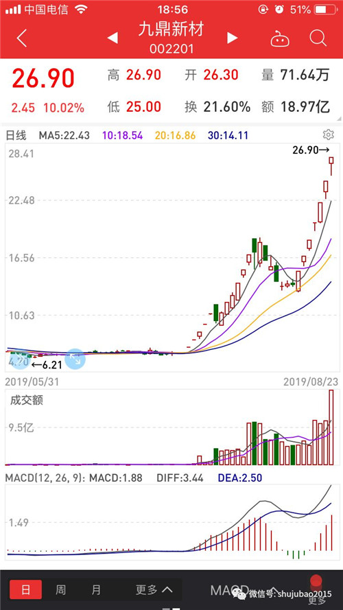 新奥门开奖结果 开奖结果,新澳门开奖结果，探索开奖世界的神秘面纱