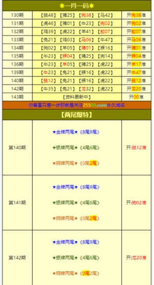 新澳最新最快资料22码,新澳最新最快资料22码详解