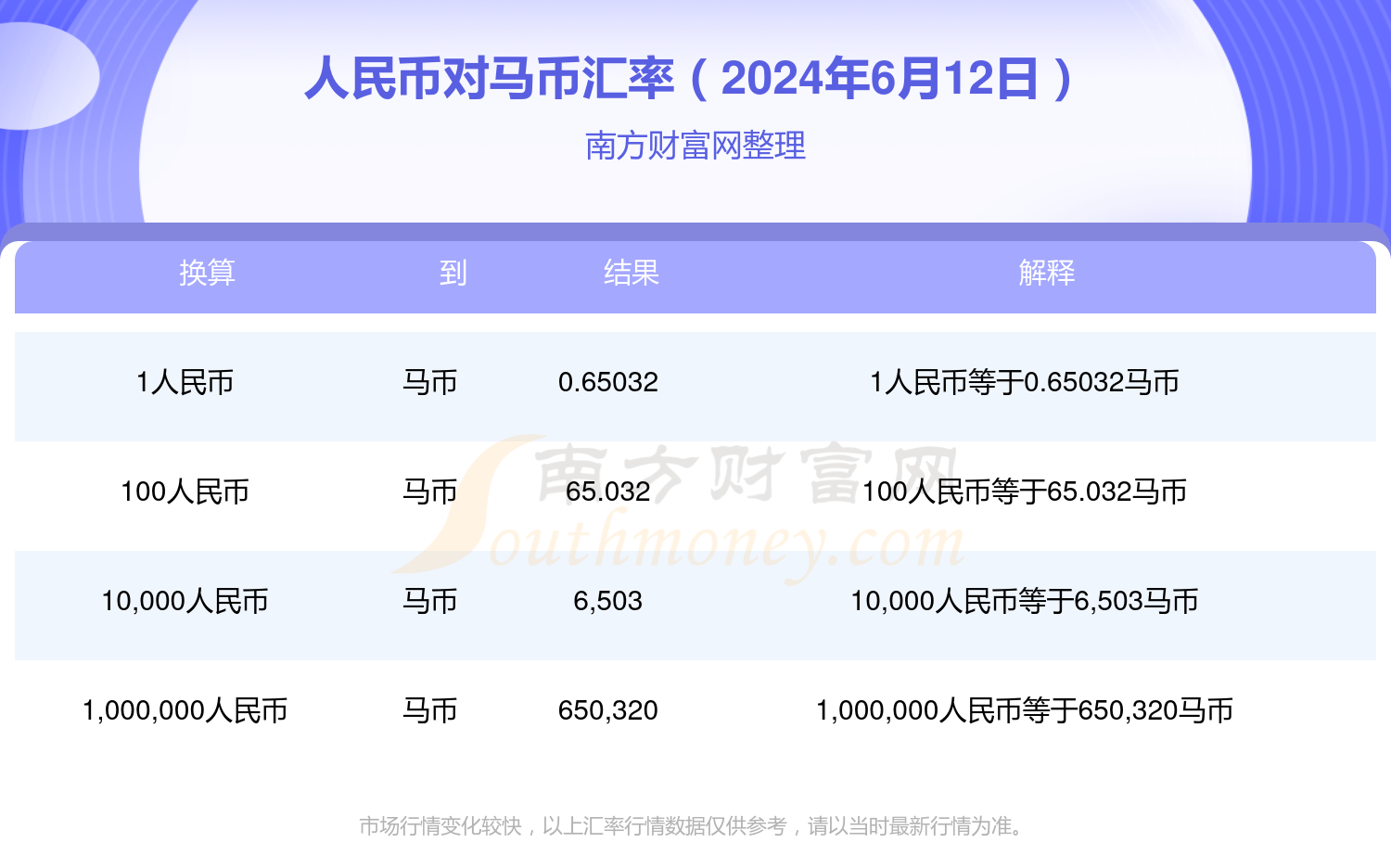 漆黑一团 第7页