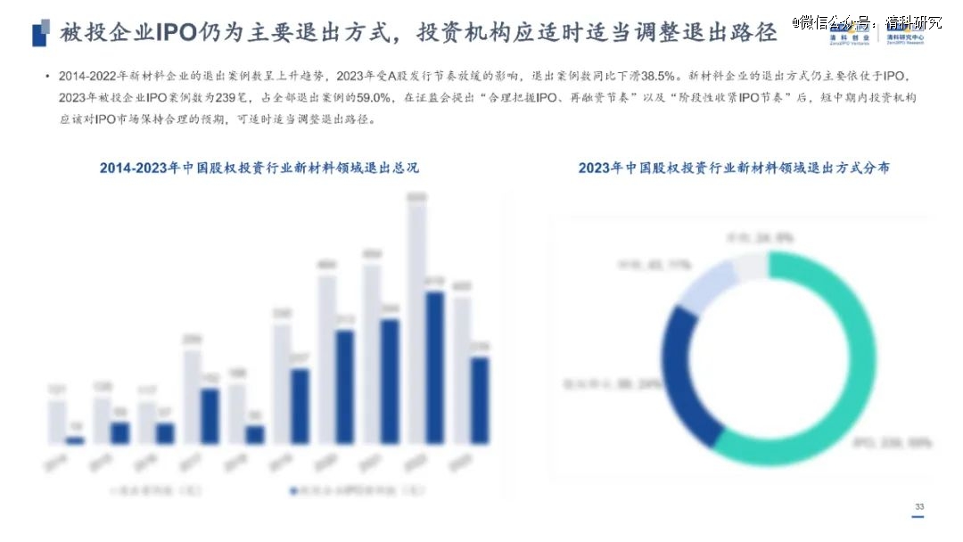 2024新澳门原料免费,探索新澳门原料免费时代，未来趋势与机遇