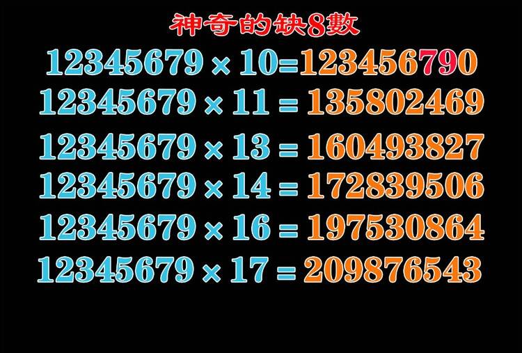 777778888精准跑狗,精准跑狗，探索数字世界中的秘密宝藏——77777与8888的魅力