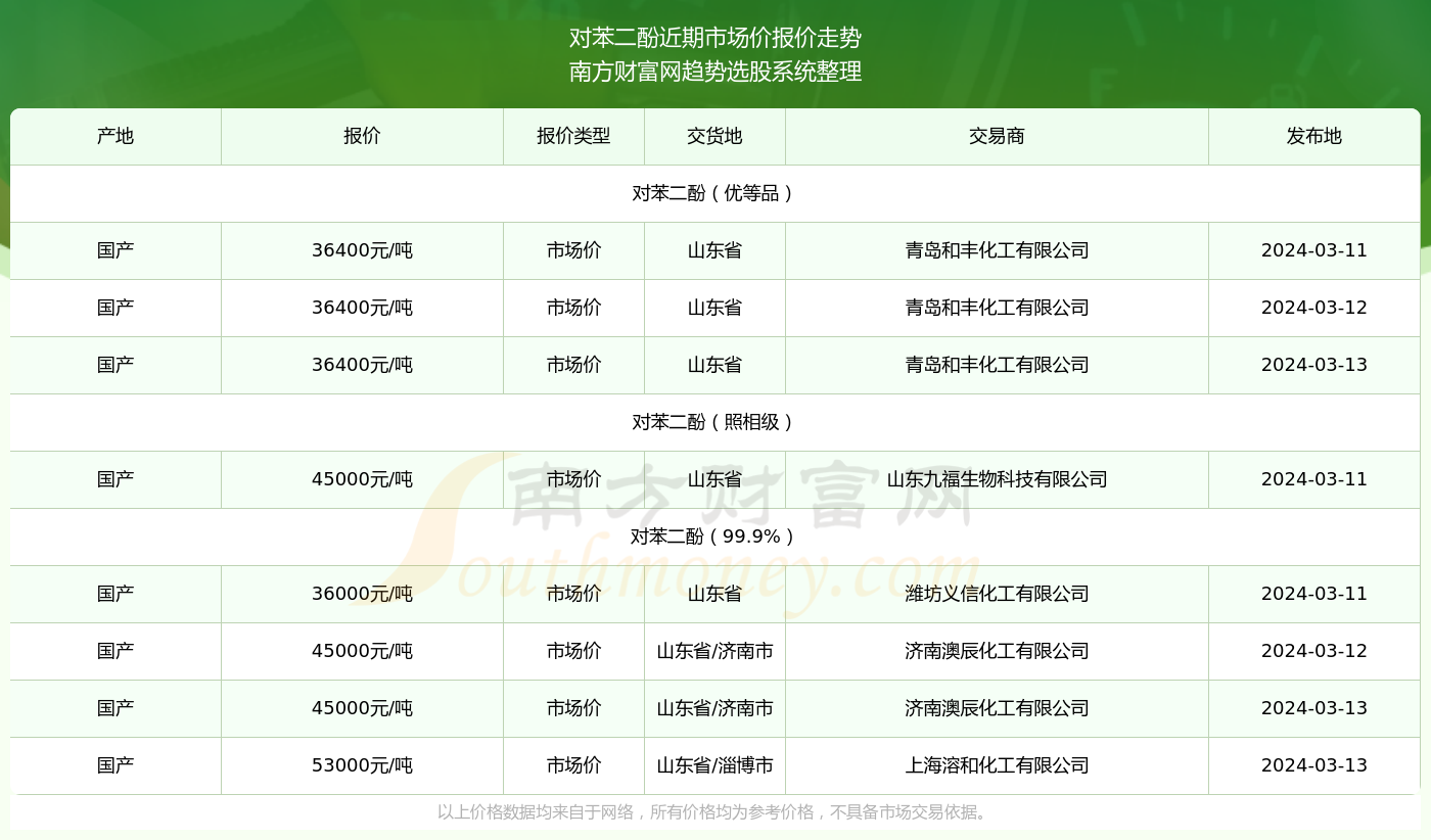 新澳2024今晚开奖结果,新澳2024今晚开奖结果揭晓，一场期待与惊喜的盛宴