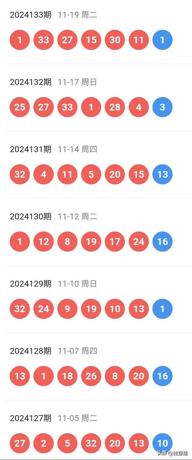 2024年新澳开奖结果,揭秘2024年新澳开奖结果，开奖现场、数据分析与预测