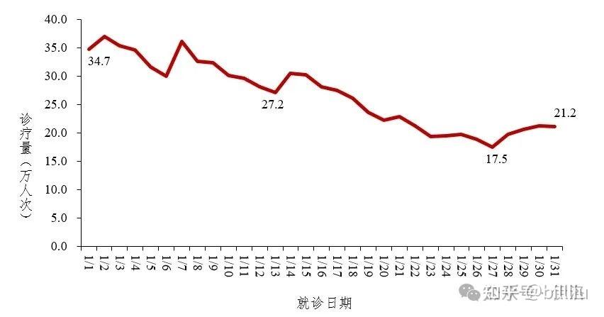 闻名天下 第8页