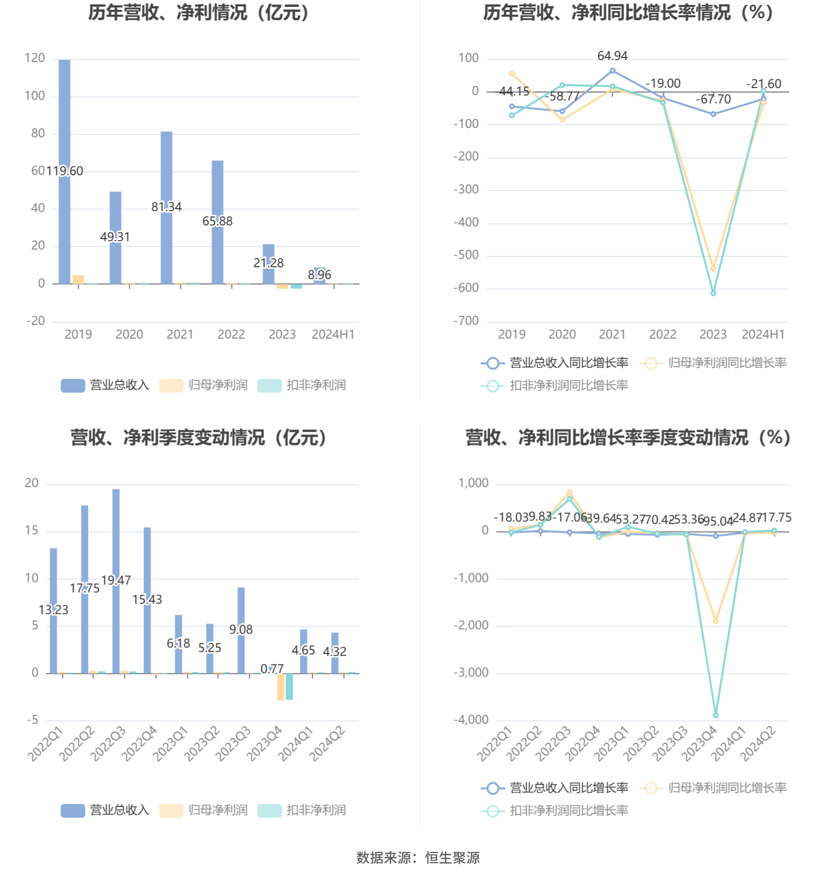 澳门六和彩资料查询2024年免费查询01-32期,澳门六和彩资料查询，探索2024年免费查询的奥秘（第01-32期分析）