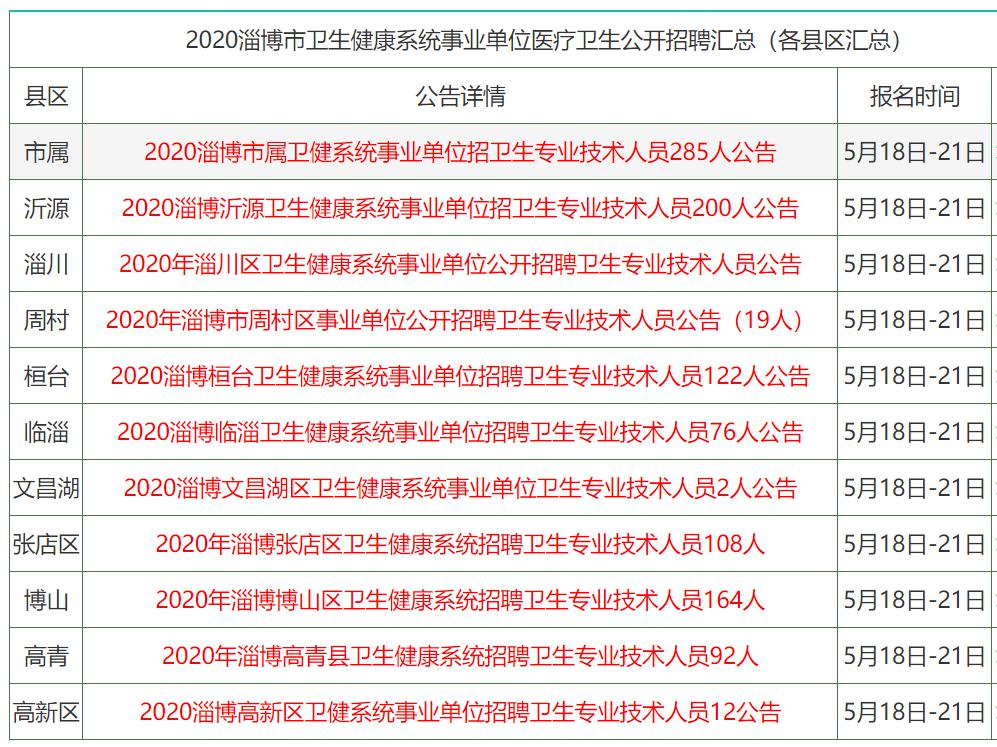 鸡犬升天 第5页