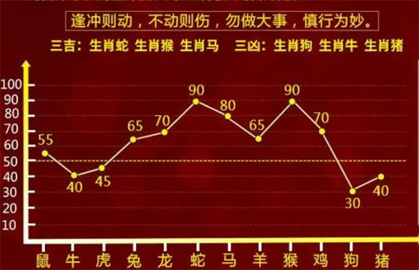 精准一肖一码一子一中,精准一肖一码一子一中，探寻预测之道的奥秘