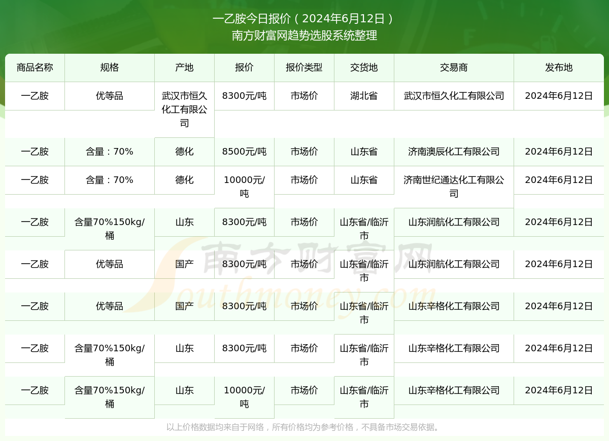 2024年新澳开奖结果,揭秘2024年新澳开奖结果，数据与影响分析