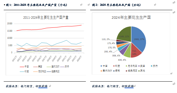 闻名于世 第6页